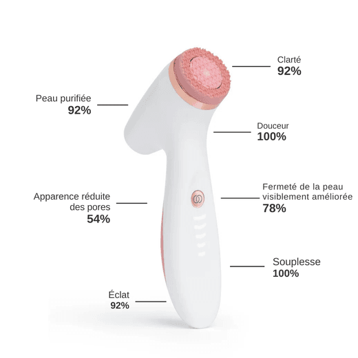 Clinique Nueva Santé gallery image 2