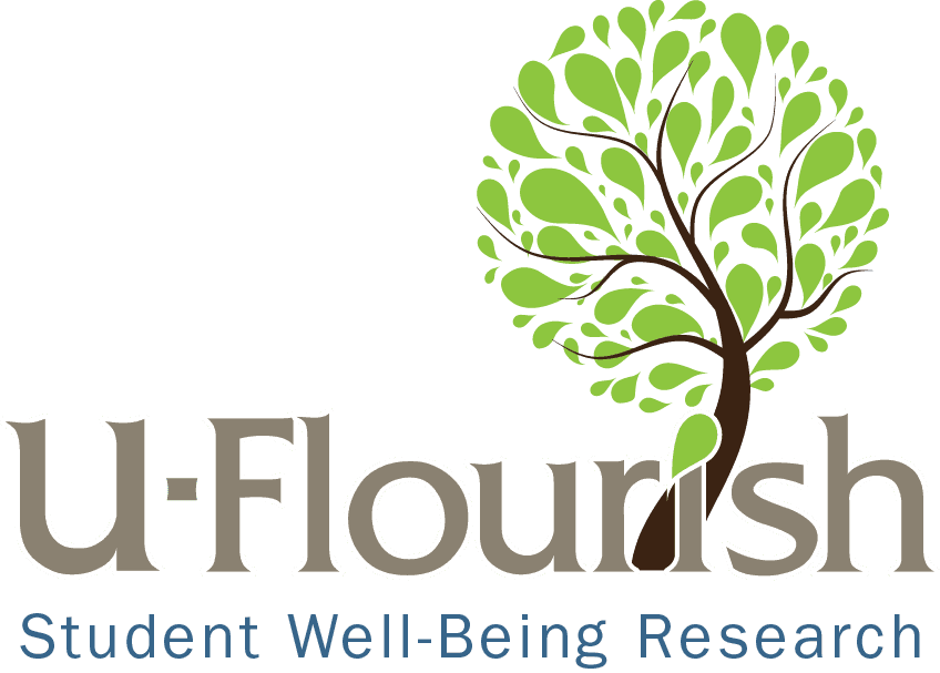 Student Wellness Services gallery image 2