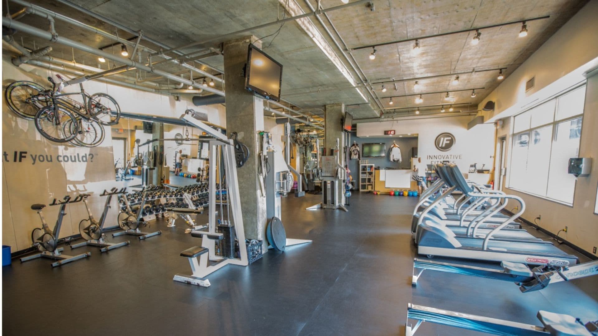 Innovative Fitness West Vancouver