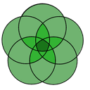 Centre d'ostéopathie - Roxane Gervais-St-Amour logo