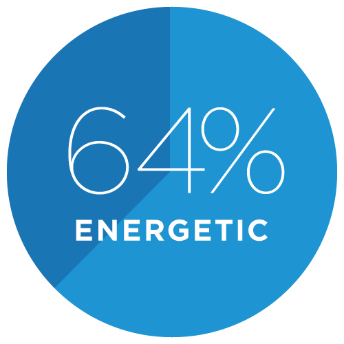 Numa Well Being gallery image 4