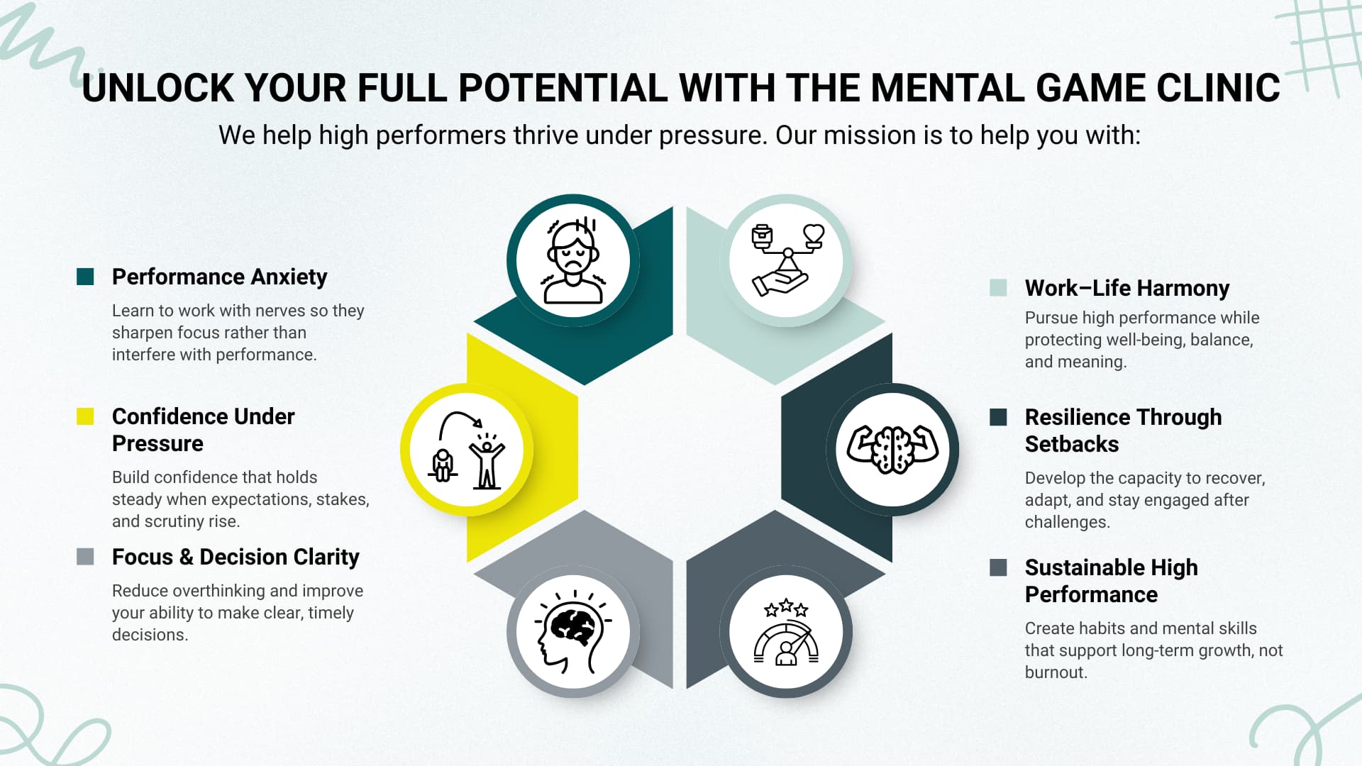 The Mental Game Clinic gallery image 2