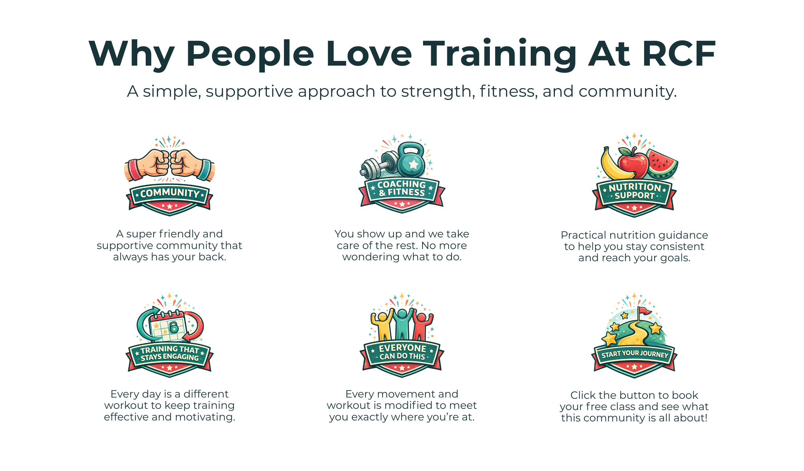 Rocked Community Fitness gallery image 1