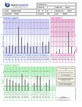 Emily Grammatico Wellness gallery image 1