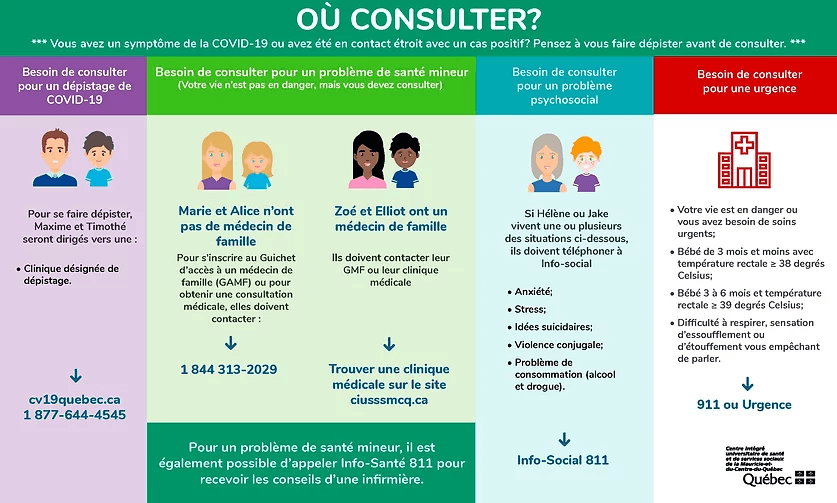 Centre Medical St-Francois gallery image 2