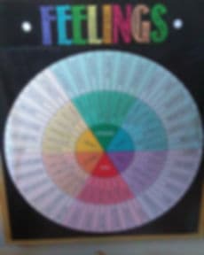 Chris Chmielewski gallery image 1