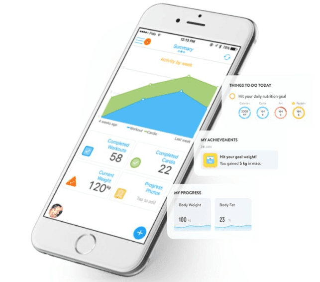 True Fitness Windsor gallery image 4